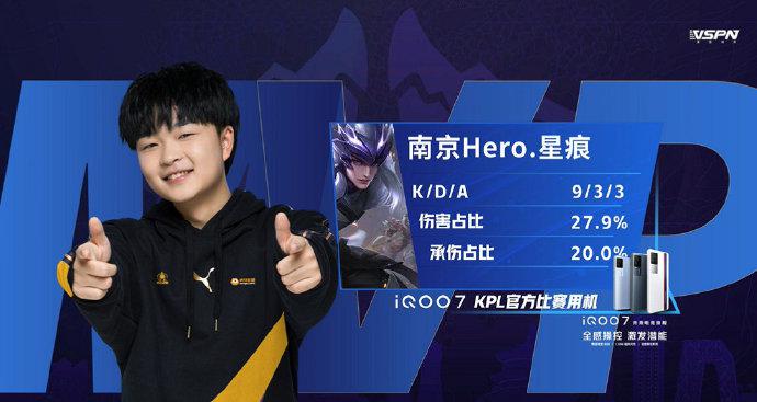 亦是一次冒 亦是一次冒