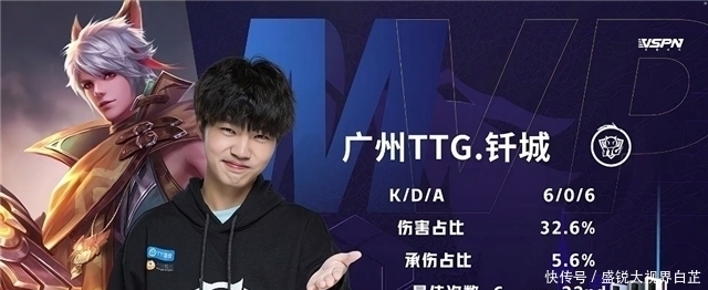 溢价 溢价